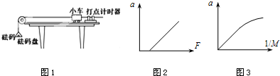 91考试网