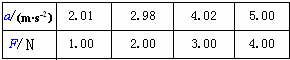 91考试网