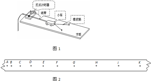 91考试网