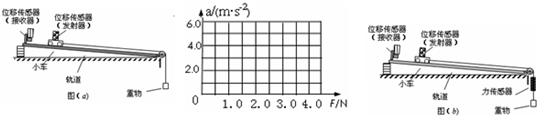 91考试网
