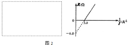 91������