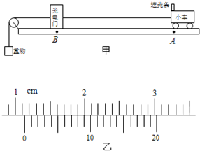 91