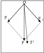 91������