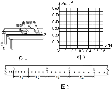 91考试网