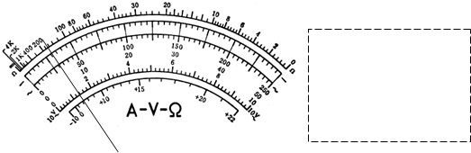 91