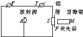 91考试网