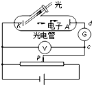 91
