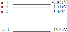 91考试网
