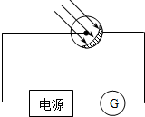 91