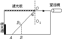 91