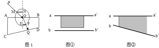 91考试网