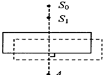 91