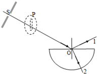 91
