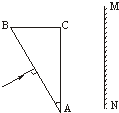 91