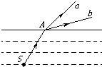 91