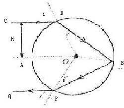 91������