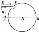 91