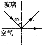91