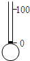 91