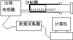 91考试网