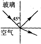 91