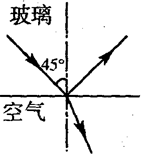 91