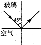 91