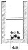 91