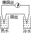 91