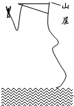 91