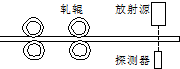 91考试网