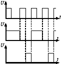 91