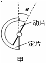 91