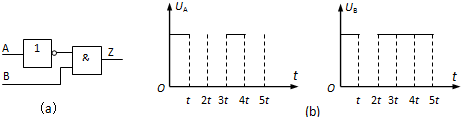 91