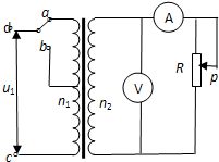 91������