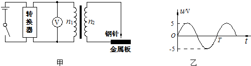 91