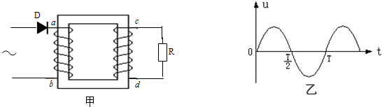 91������