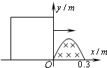 91