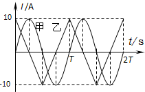 91考试网