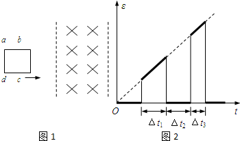 91