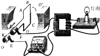 91