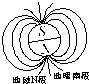 91