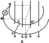 91