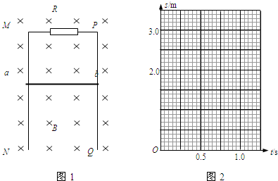 91考试网