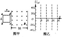 91考试网