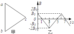 91