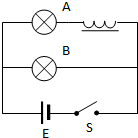 91