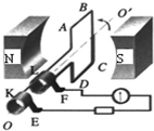91