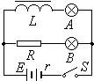 91
