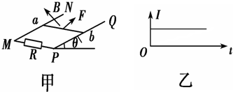 91